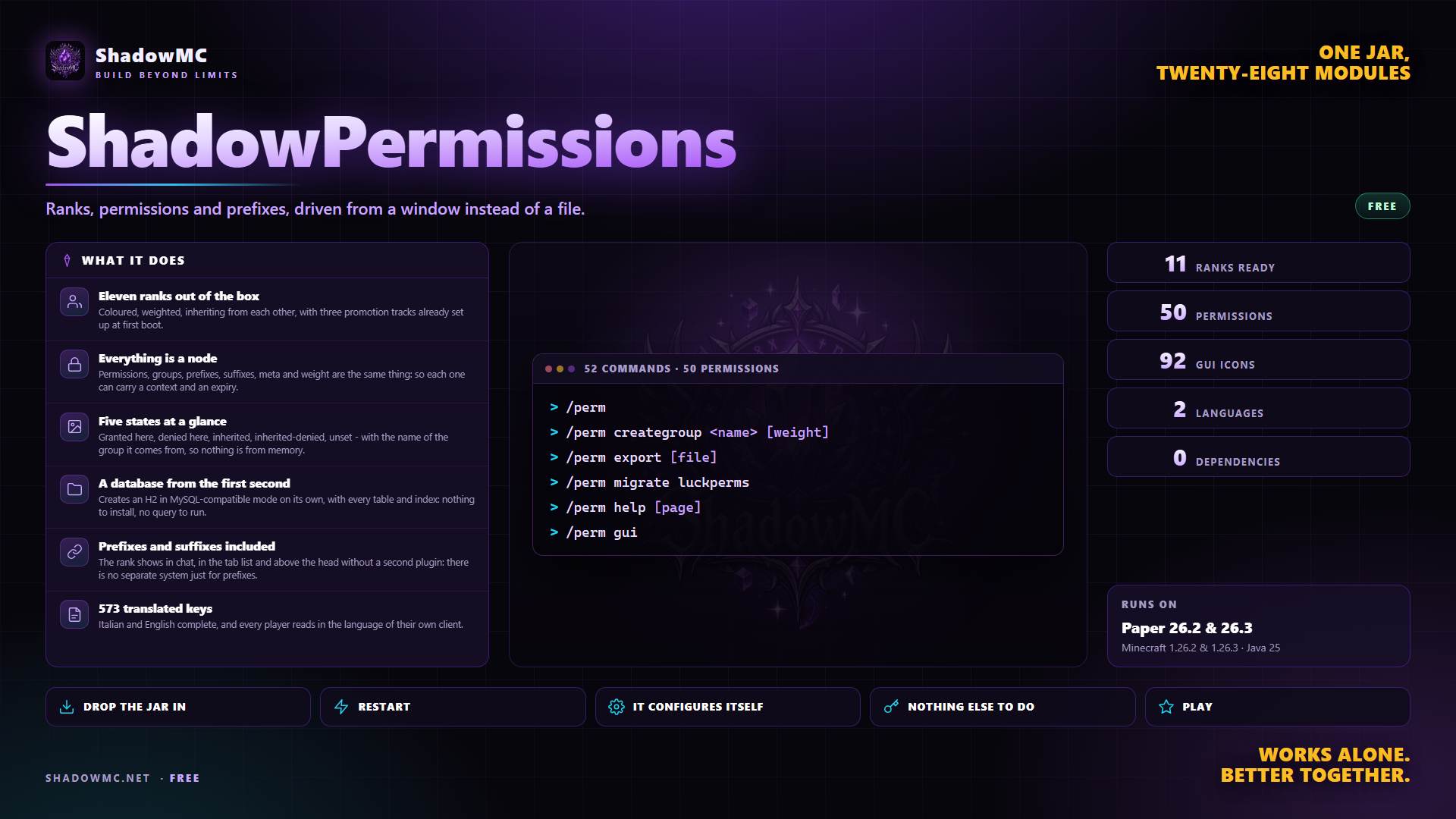 ShadowPermissions — Tutto quello che fa LuckPerms, ma senza dover aprire una wiki.