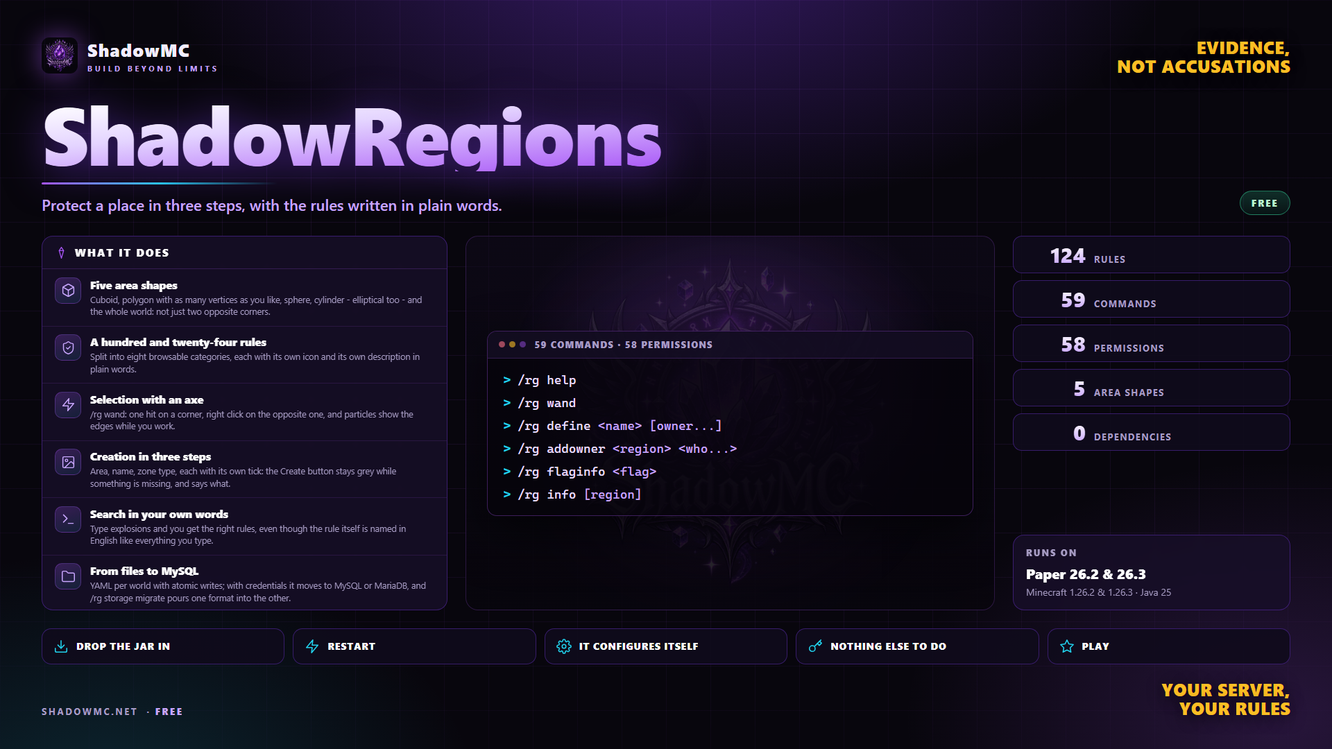 ShadowRegions — Protect a place in three steps, with the rules written in plain words.